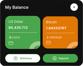 Painel de trading automatizado Torre Investália em visão geral